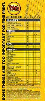 Moes Is Totally Safe For Alex Just No Ranch Dressing And We Re Good To Go Fish And Chicken Mexican Restaurant Chicken Steak