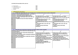 Contoh buku ekspedisi surat keluar. Indikator Untuk Pengisian Pkks Yang Teridentifikasi Ratna Nur Academia Edu