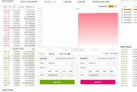To go to the trading page, click on the binance logo on the. Moving Bitcoin To Binance For Bitcoin Diamond Ai Crypto Trading Bot Pec Nature Camp
