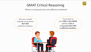 Totally necessary to the school. Gmat Critical Reasoning Necessary Vs Sufficient Conditions E Gmat