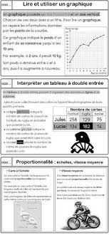 Lecons En Organisation Et Gestion Des Donnees Pour Le Cycle 3 Lecon De Maths Maths Ce2 Enseignement Des Mathematiques