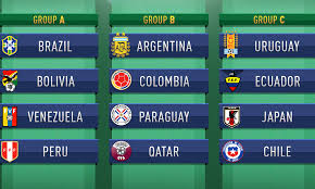 Betrom tips 3/7.μονο με euro 2020!!! Copa America 2019 Ekleise Sthn Ert Sportime Gr