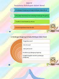 We did not find results for: Bina Novel