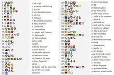 Guess The 50 Movie Names From Emoticons And Smileys Memolition In 2021 Guess The Emoji Answers Guess The Emoji Emoji Answers