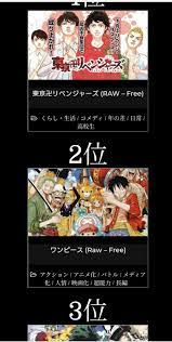 漫画raw(Manga Raw)閉鎖間近！無料で読める違法サイトとの付き合い方に関して SHIGEの雑記ブログ