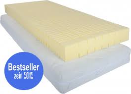 Wir hatten keine lust mehr ständig die spiegelreflex mitzuführen und waren auf der suche nach etwas kompakterem. Puraflex Matratze Bestseller Komfortmatratzen