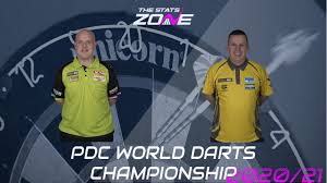 Dave hit some good form on the pro tour for the first time in 2020, at the metrodome barnsley for players championships 7 & 8. Vnbwjhgmxtjoom