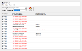 Hostnames may be simple names consisting of a single word or phrase, or they may have appended the name of a domain name system (dns) domain, separated from the host specific label by a period (dot). Dns Name Ip Address Resolution Whois Tool Solarwinds