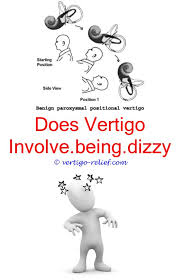 Vertigo Otolith Treatment Vertigo Relief Vertigo Vertigo Treatment