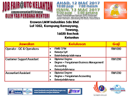 Kulai 3064, jalan merbau 10, bandar putra, 81000 kulai johor. Jmc Kota Bharu Kekosongan Jawatan Ditawarkan Di Job Fair Utc Kelantan