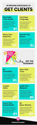 10 Proven Strategies For How To Get Clients In 2020 How To Get Clients Small Business Tips Business Tips