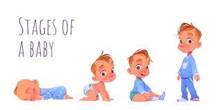 Set of vector cartoon illustrations for creating a character, businessman. Cartoon Boy Images Free Vectors Stock Photos Psd