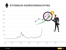Bitcoin was de eerste cryptomunt, maar inmiddels één van vele. Ethereum Koers Verwachting 2020