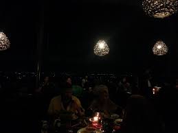 Check spelling or type a new query. The Beginner Kuliner Cirebon Rumah Makan Klapa Manis Restoran Dengan View Menarik
