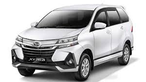 Maybe you would like to learn more about one of these? Komitmen Daihatsu Produksi Mobil Ramah Lingkungan