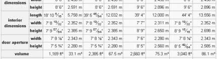 Shipping Container Size Chart Container Kings Thailand