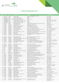 Nausheen hayat at the moment. Https Www Hbl Com Assets Downloads Tpl Life Panel Hospitals List Pdf