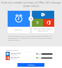 call office 365 service communications api and return new service health notices part 3 office 365 service communications api