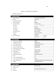 Saya berikan gratis download desain promosi sekolah ppt silakan ikuti tutorial jika kesulitan dalam demikian pembahsan kali ini download desain promosi sekolah ppt gratis, semoga bermanfaat. Https Ojs Uniska Bjm Ac Id Index Php Jurnalmuallimuna Article Downloadsuppfile 1272 28