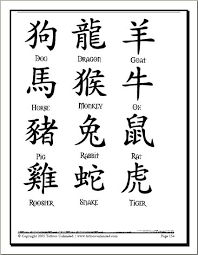 Pin By Nalani Torres On Where Me And My Friends Will Go After Jr Year Zodiac Tattoos Chinese Zodiac Tattoo Symbolic Tattoos