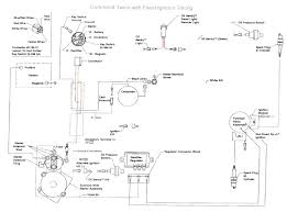 Amazon's choice for kohler courage engine parts 20 hp. Diagram Kohlermand 25 Hp Wiring Diagram Full Version Hd Quality Wiring Diagram