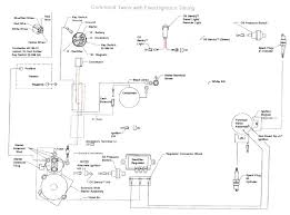 1) disconnect spark plug lead(s). 25 Hp Kohler Engine Wiring Schematic 25 Hp Kohler Wiring Diagram Wiring Diagram Database Read This Manual And Carefully Follow All Procedures And Safety Precautions To Ensure Proper Equipment