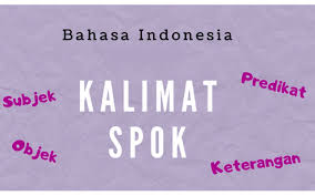 1) subjek (s) subjek (s) adalah pelaku yang melakukan perbuatan, kegiatan, tindakan, atau aktivitas tertentu. 35 Contoh Kalimat Spok Serta Penjelasan Unsur Unsurnya Lengkap