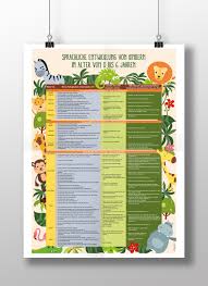 Expatica is the international community's online home away from home. Kindliche Entwicklung Tabelle