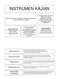 Dalam sosiologi objek kajian itu mencakup kehidupan sosial seperti tindakan sosial, hubungan sosial, kepribadian individu, segala macam kelompok, komunitas, organisasi, asosiasi dan populasi tergolong dalam unit studi sosiologi. Instrumen Kajian