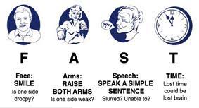 Fixed a bug when analysing empty files. Viewarticle