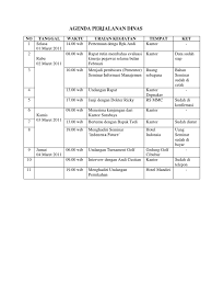 Maybe you would like to learn more about one of these? Agenda Perjalanan Dinas