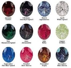 Birthstone Colors For Each Month Of The Year Pin By Amanda Lewis Valdez On Ink Inspiration Birthstones Birthstones By Month Birthstone Colors