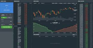 litecoin scanner learn cryptocurrency trading grönsol