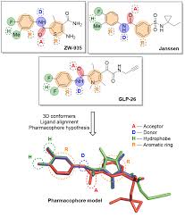 Home » state human resources » workforce data & planning » hrms data definitions » hrms example: Https Www Mdpi Com 1999 4915 13 5 770 Pdf