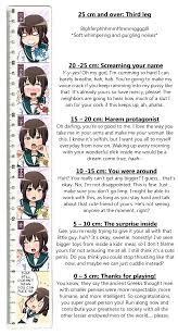 Luscious SPH Manga-Adult Porn Stories