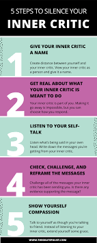5 Steps To Silence Your Inner Critic Inner Critic Perfectionist Problems Perfectionism Overcoming