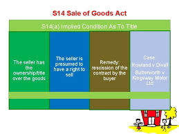 A) to be supplied documents and information, section. Sale Of Goods The Sale Of Goods Act