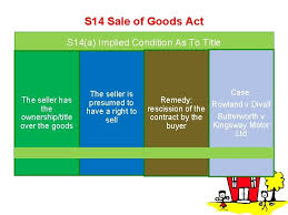 * in lim chui lai v zeno ltd 1964, the issue is whether ahmad acquires any title to sell the chattels or not. Sale Of Goods The Sale Of Goods Act