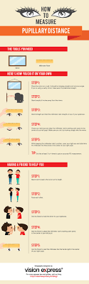 How To Measure Pupillary Distance Vision Express Ph
