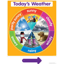 color your classroom todays weather chart