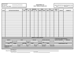 Even in the confines of home, we have appliances and cars maintained regularly so they won't fail us while. Free Printable Car Maintenance Checklist Novocom Top