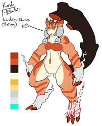Landorus is a t5 raid boss in pokémon go and is the trio master of the forces of nature landorus is a ground and flying type and has two forms: Natalie S Art Profile Marvel As I Once Again Design Another Anthro