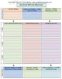 Diy 5 Paragraph Essay Templates A Creative Metacognitive Tool Paragraph Essay Essay Template Writing Instruction