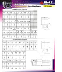 Lathe Revolving Centre Manufacturer Machine Tools