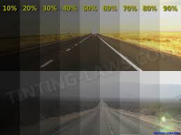 example of tint darkness percentages car tinting laws