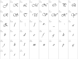 Vivaldi was designed by friedrich peter. Download Free Vivaldi Regular Font Dafontfree Net