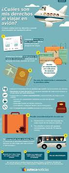 Informacion de air japan, destinos de vuelos, rutas aereas. Cuales Son Mis Derechos Al Viajar En Avion Infografia Japan Travel Travel Advice Travel App