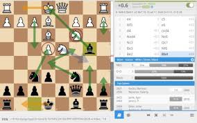 The portal, ebog, can make you happy by playing an remarkable collection of ebog games. Best Chess Websites Lichess Vs Chess24 Vs Chess Com