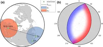 Jo bhai toss khelta he unke liye 100% limit wala toss post karunga. Optimal Vlbi Baseline Geometry For Ut1 Utc Intensive Observations Springerlink