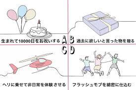 恋愛心理テスト】サプライズの方法は？あなたの愛され長所と愛されテクが参考になる映画が分かる | charmmy